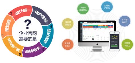 定制型网站建设与数字内容制作服务 以www.5151.com为例的功能解析