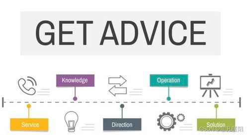 探索设计模式魅力 AI机器学习驱动微服务设计模式在数字内容制作服务中的智慧之旅