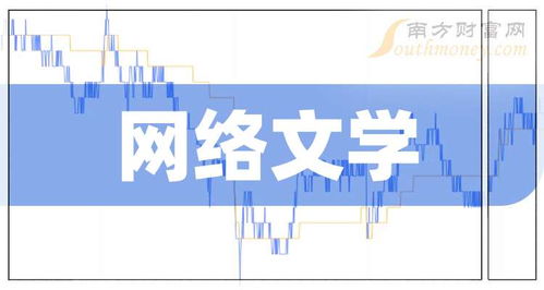 2025年度数字内容制作服务领军网络文学企业名录